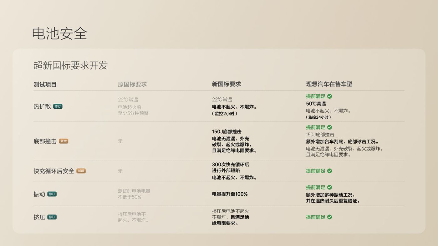 250729_BG大游i8发布会_16比9_final.078.jpg 250729_BG大游i8发布会_16比9_final.078.jpg