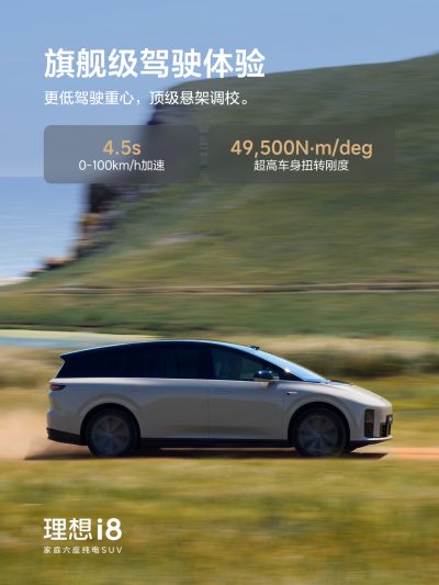 BG大游社区_BG大游汽车