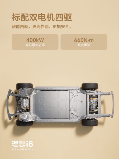 BG大游社区_BG大游汽车