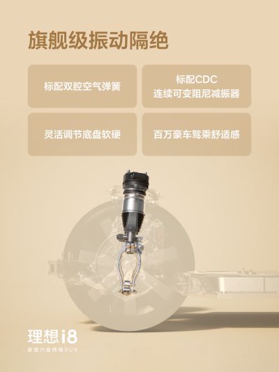 BG大游社区_BG大游汽车